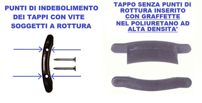 tappi laterali tapparella